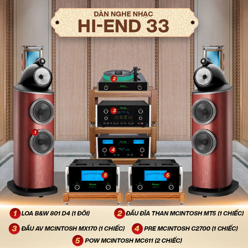 10 bộ d&agrave;n &acirc;m thanh Hi-end cao cấp hay nhất năm 2022