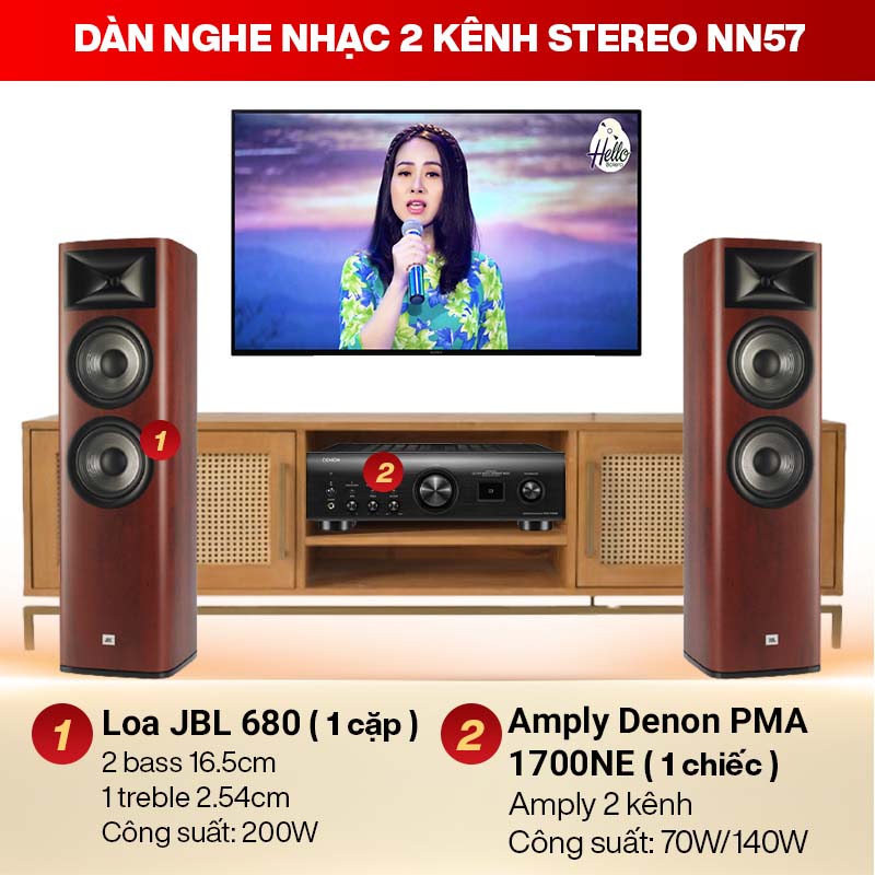 Dàn nghe nhạc 2 kênh Stereo NN57
