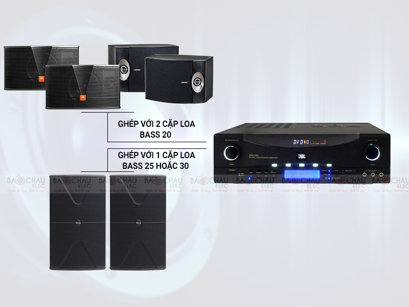 Amply karaoke JBL RMA-220A