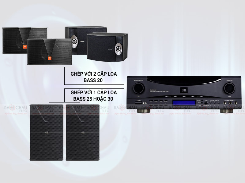Amply karaoke JBL RMA-330A