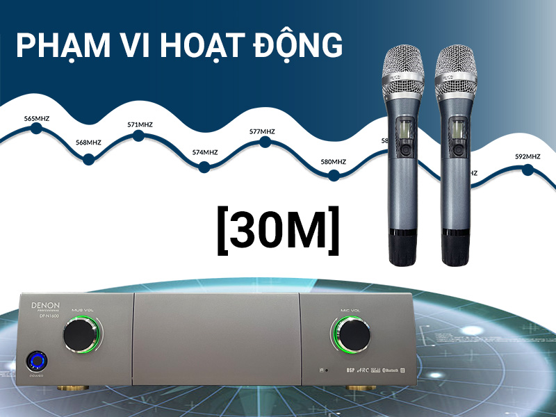 Amply liền micro Denon Pro DP-N1600