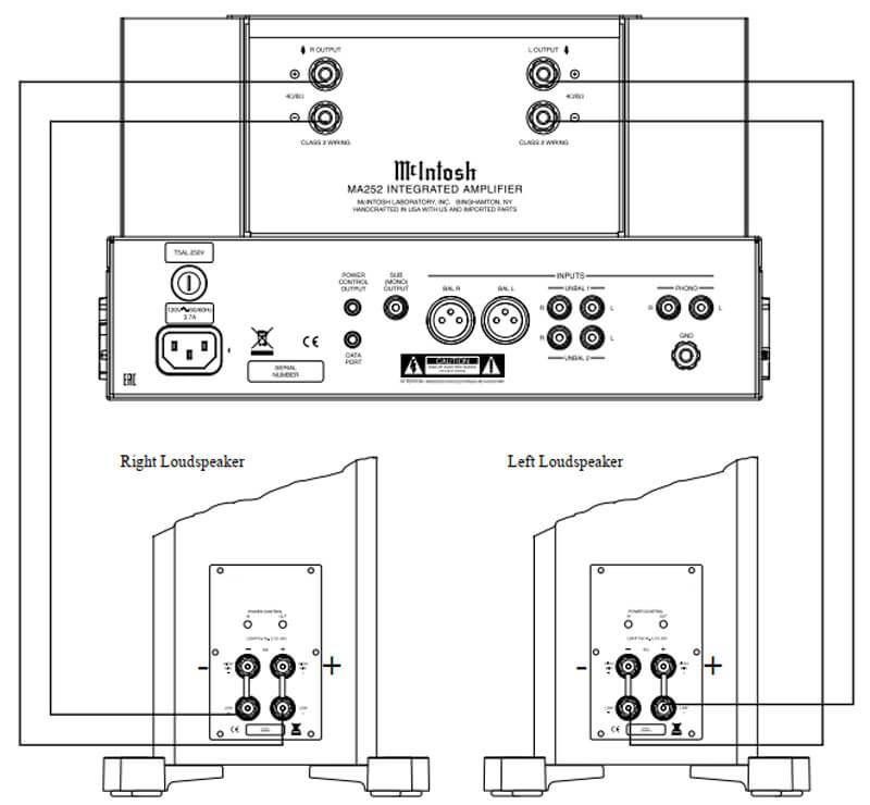 Amply đ&egrave;n McIntosh MA252