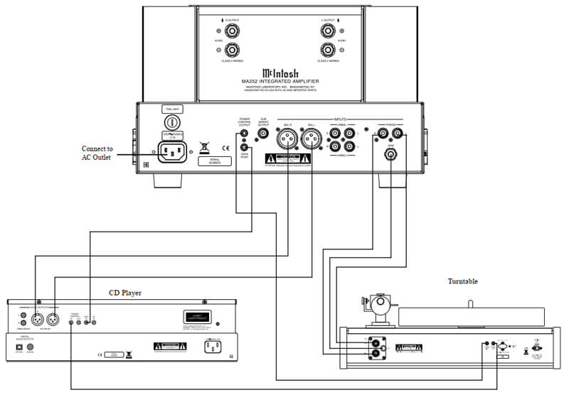 Amply đ&egrave;n McIntosh MA252