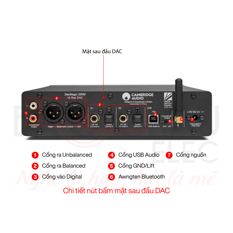 Bộ giải m&atilde; DAC Cambridge Audio DacMagic 200M