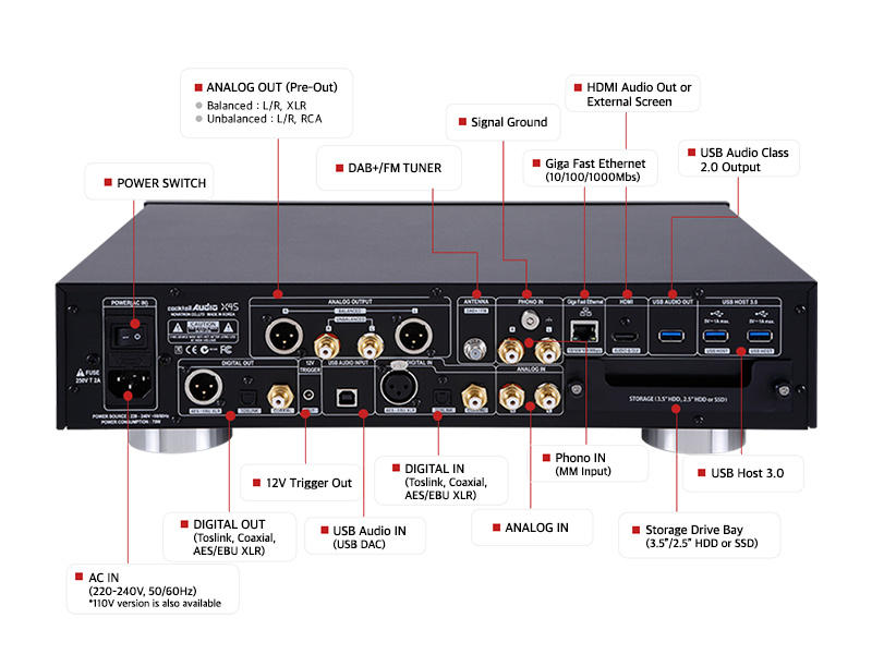Music Server Cocktail Audio X45