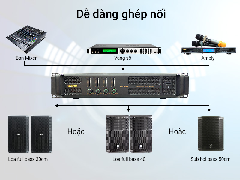 Cục đẩy c&ocirc;ng suất BIK CA-J804