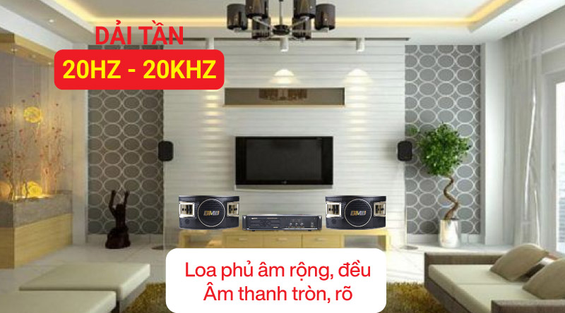 Dải tần rộng