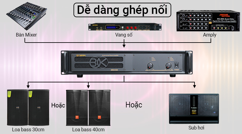 Dễ dàng phối ghép