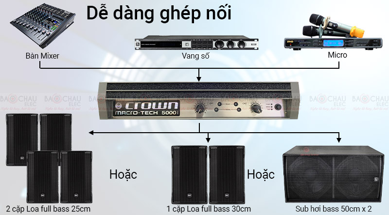 Cục đẩy Crown MA 5000i (made in Mexico)