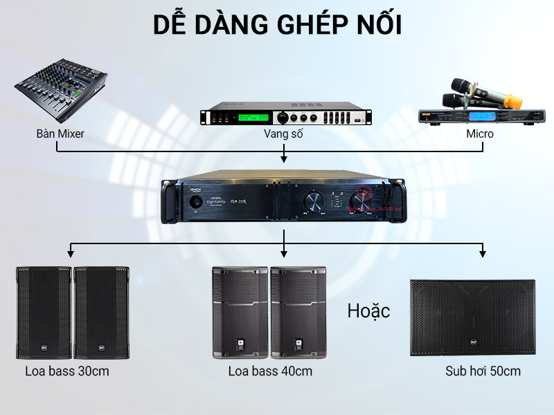 Cục đẩy c&ocirc;ng suất Denon DA-212K