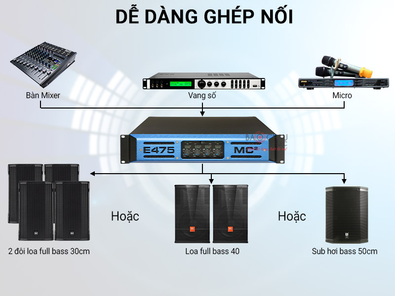 Cục đẩy c&ocirc;ng suất MC2 Audio E475