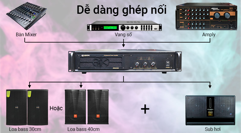 Cục đẩy c&ocirc;ng suất bik ch&iacute;nh h&atilde;ng gi&aacute; tốt