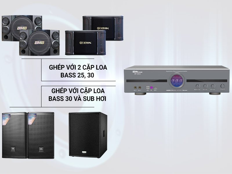 Cục đẩy liền vang BKSound DP-4500 (New 2023)