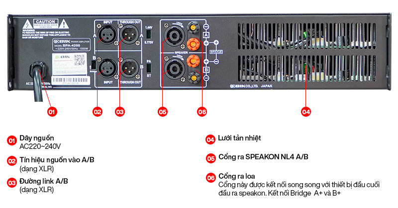 Mặt sau cục đẩy BIK BPA-4200