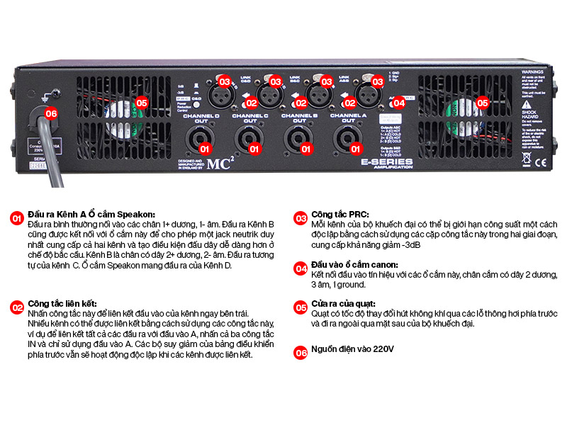 Cục đẩy c&ocirc;ng suất MC2 Audio E475 (Made in England) 