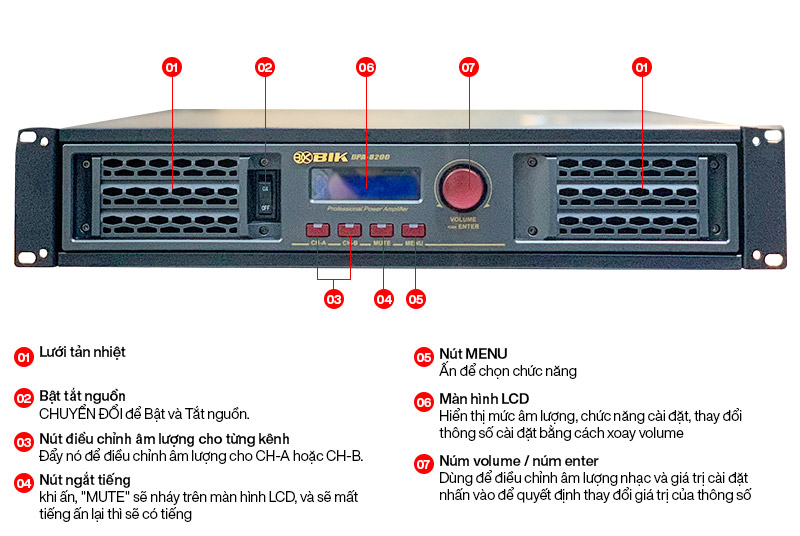 Mặt trước Cục đẩy c&ocirc;ng suất BIK BPA-8200 