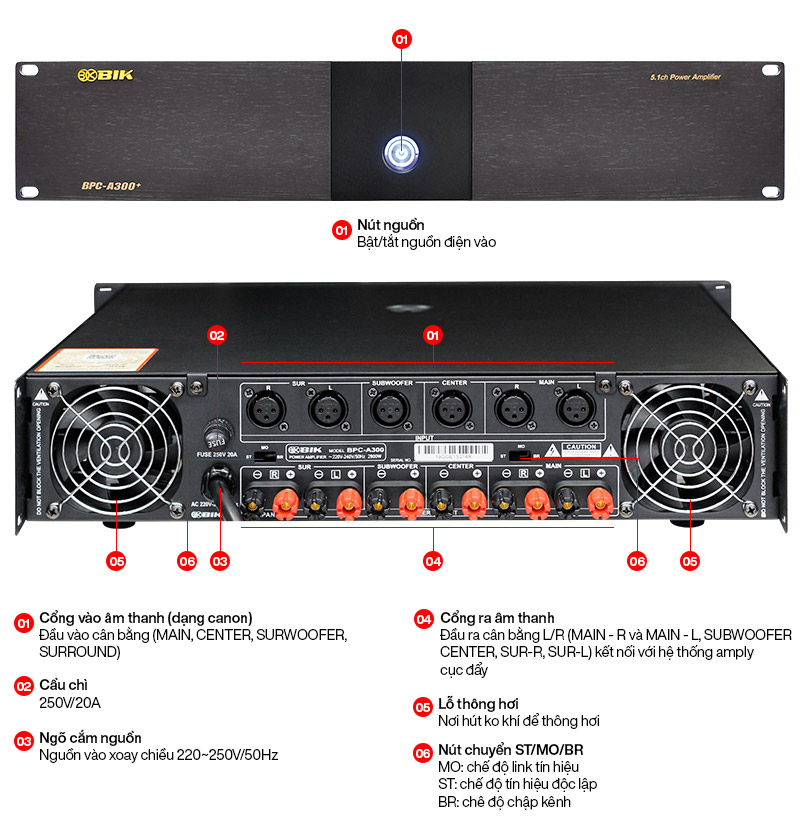 Ảnh kĩ thuật Cục đẩy 5.1 BIK BPC-A300+ (5 kênh- Japan)