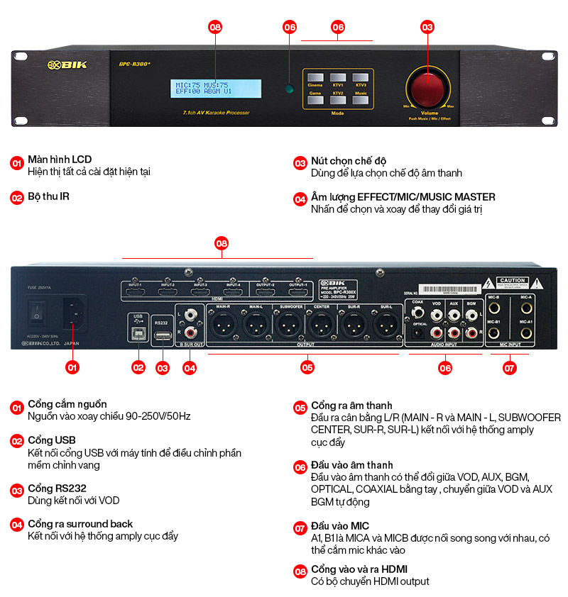 vang số 7.1 BIK BPC-R300+