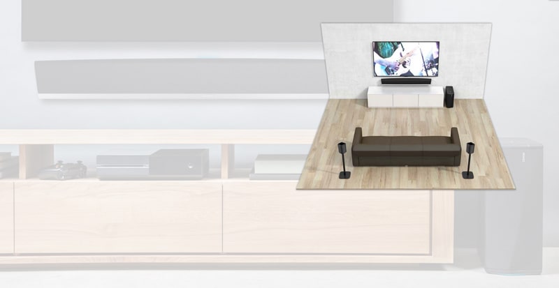 Bộ loa Denon Home 150 Multi-room