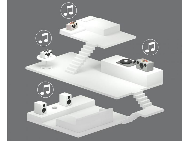 Loa Audio Pro Addon C5A