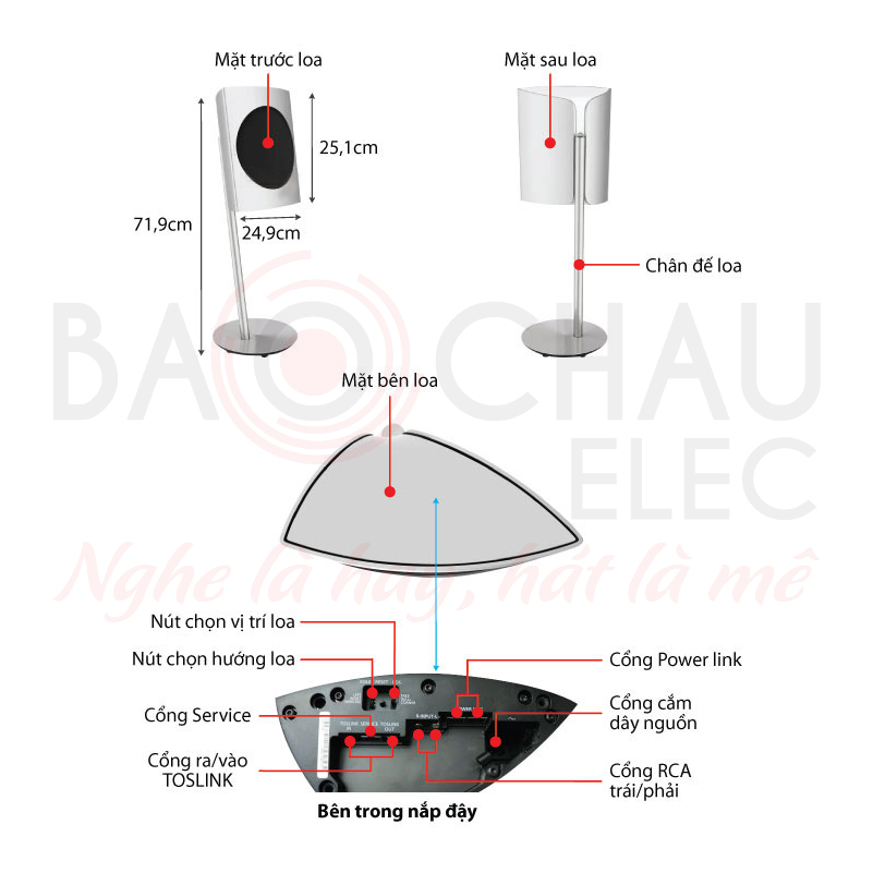 Ảnh kĩ thuật Loa B&O Beolab 17 (640W, Wifi, Optical, RCA, Bảo hành 3 năm)