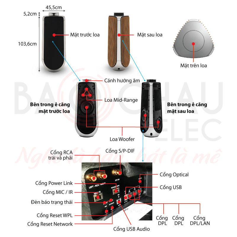 Ảnh kĩ thuật Loa B&O Beolab 50 (4200W, Bluetooth, Wifi, Optical, RCA, Bảo hành 3 năm)