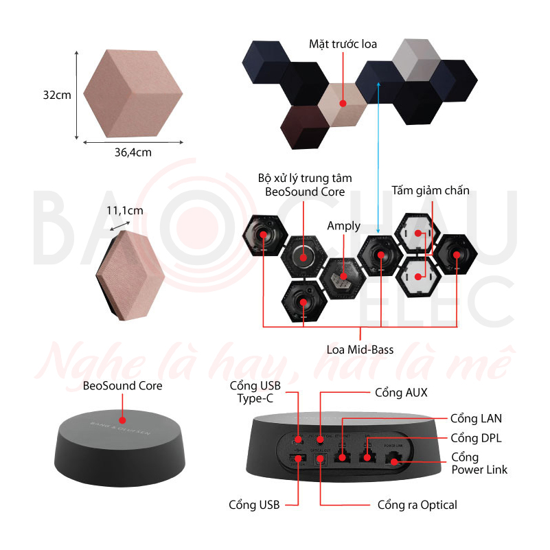 Ảnh kĩ thuật Loa B&O Beosound Shape (Chính hãng, Bảo hành 3 năm)