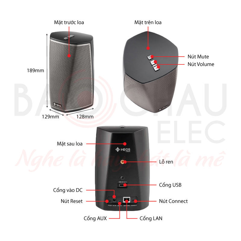Ảnh kĩ thuật Loa Bluetooth Denon HEOS 1 HS2 