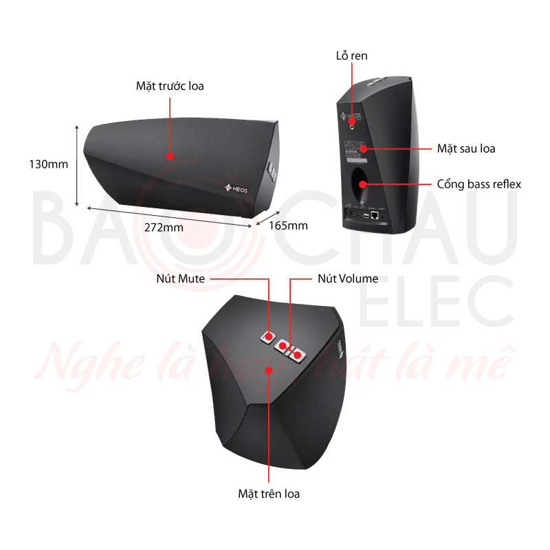 Ảnh kĩ thuật Loa bluetooth Denon HEOS 3 HS2