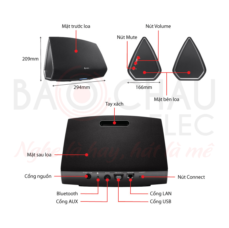 Ảnh kĩ thuật Loa bluetooth Denon HEOS 5 HS2