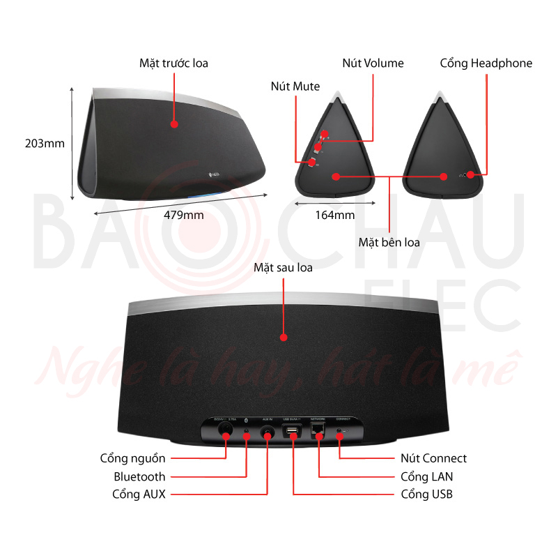Ảnh kĩ thuật Loa bluetooth Denon HEOS 7 HS2