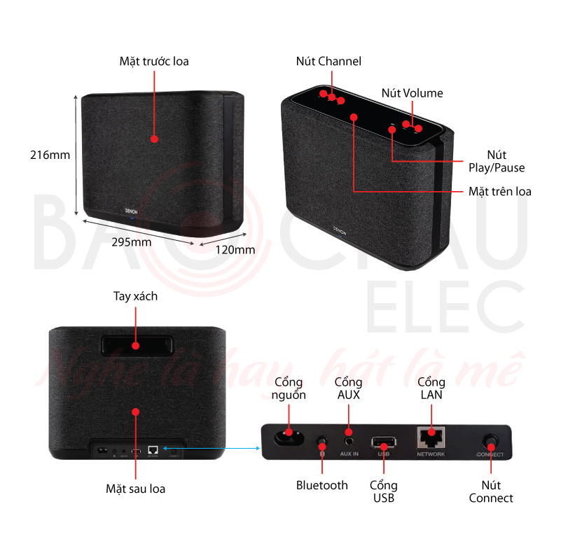 Ảnh kĩ thuật Loa bluetooth Denon Home 250