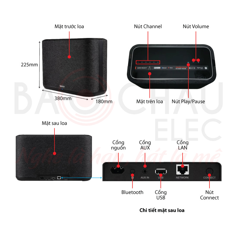 Ảnh kĩ thuật Loa bluetooth Denon Home 350