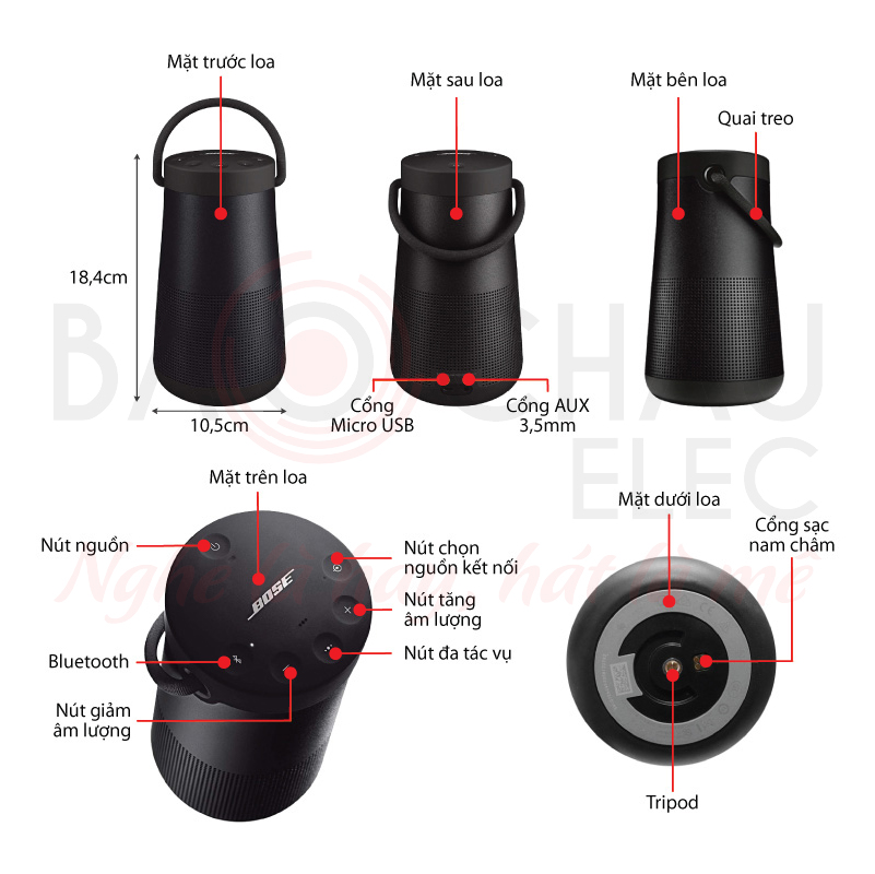 Ảnh kĩ thuật Loa Bose Soundlink Revolve Plus II