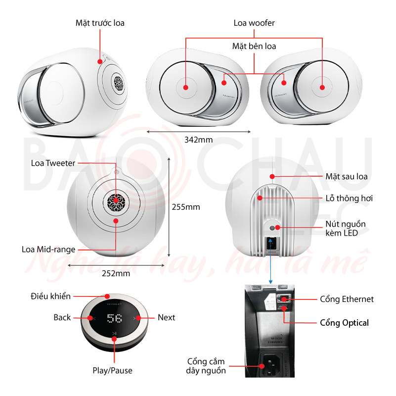 Ảnh kĩ thuật Loa Devialet Phantom I 103DB (500W, Wifi, Airplay, Optical, Made in France)