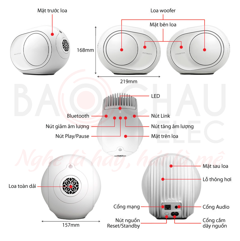 Ảnh kĩ thuật Loa Devialet Phantom Reactor 900 (made in France)