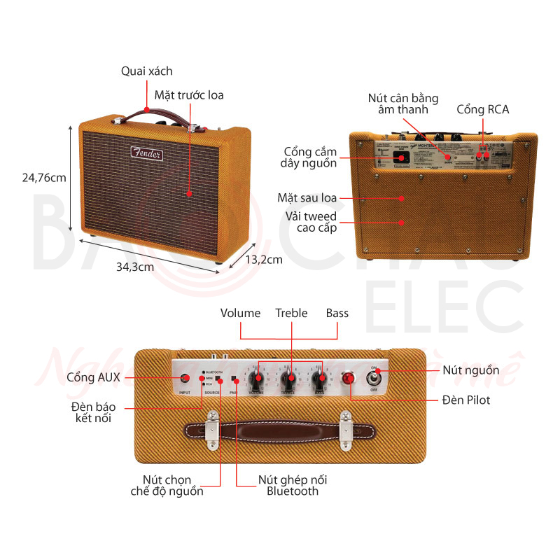 Ảnh kĩ thuật Loa bluetooth Fender Monterey Tweed