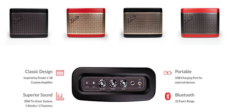 Loa Fender Newport 2