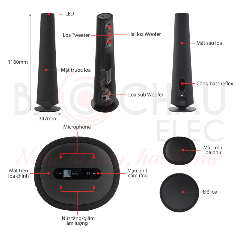 Ảnh kĩ thuật Loa bluetooth Harman Kardon Citation Tower