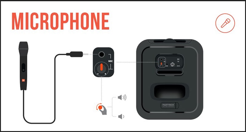 Loa JBL PartyBox Encore Essential