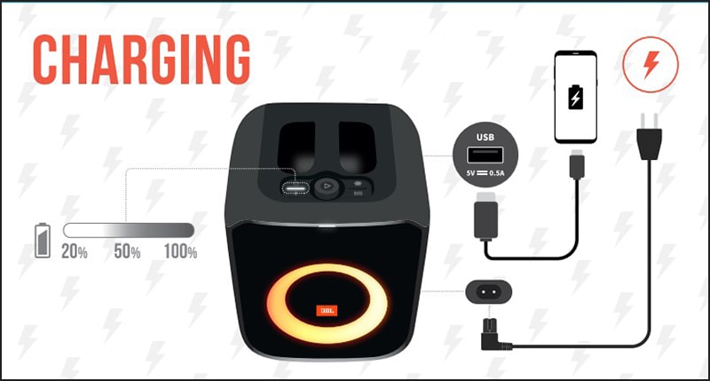 Loa JBL PartyBox Encore Essential