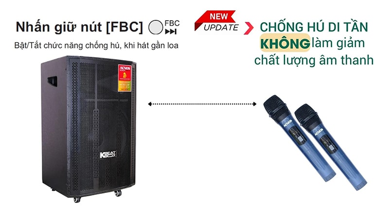 Loa k&eacute;o Acnos CB4050MAX (bass 40cm, 70W/350W, k&egrave;m 2 micro)
