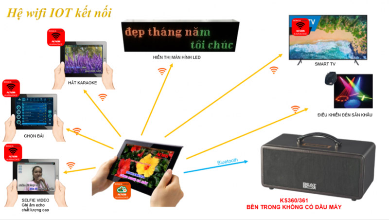 Loa kéo KBeatbox Mini KS361M