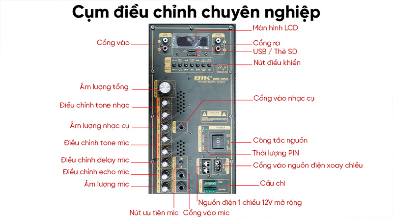 Loa k&eacute;o BIK 5015 ch&iacute;nh h&atilde;ng gi&aacute; rẻ
