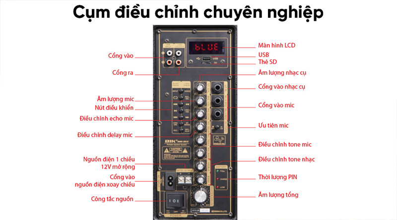 Loa k&eacute;o BIK BMS-3012&nbsp;