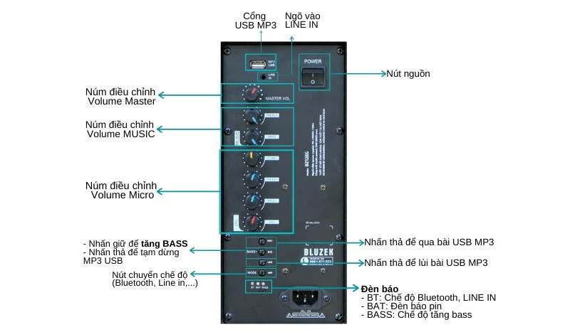 Loa k&eacute;o di động Bluzek BZ12EG 