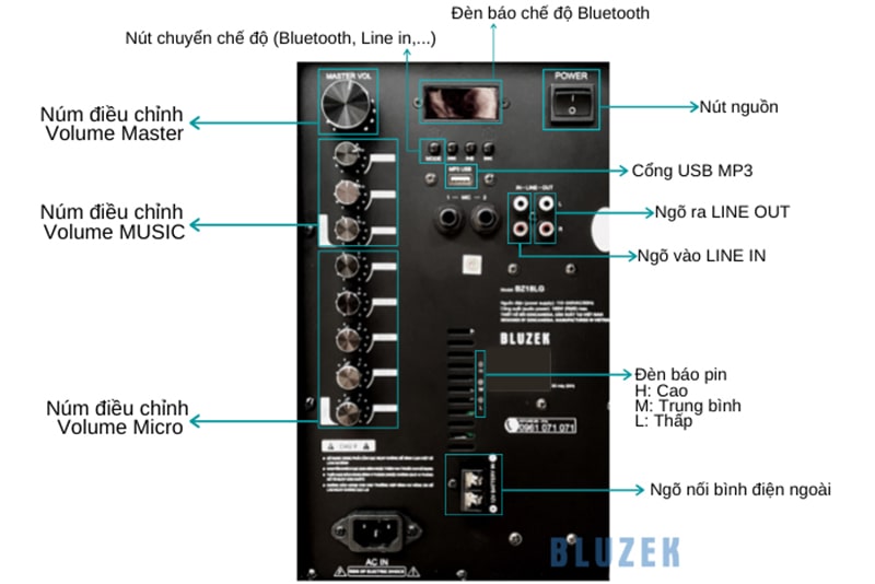 Loa k&eacute;o Bluzek BZ18LG