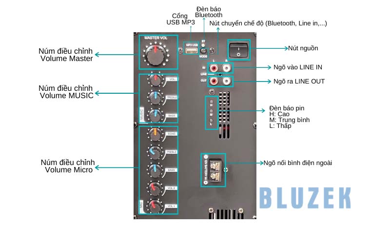 Loa kéo di động Bluzek BZ88G