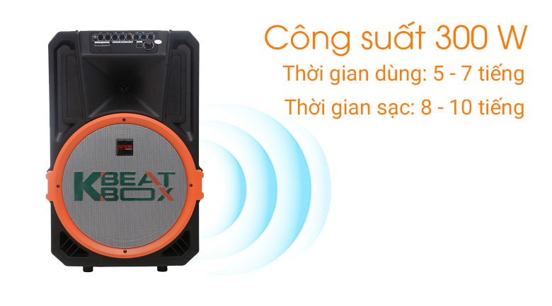 Hoạt động bền bỉ