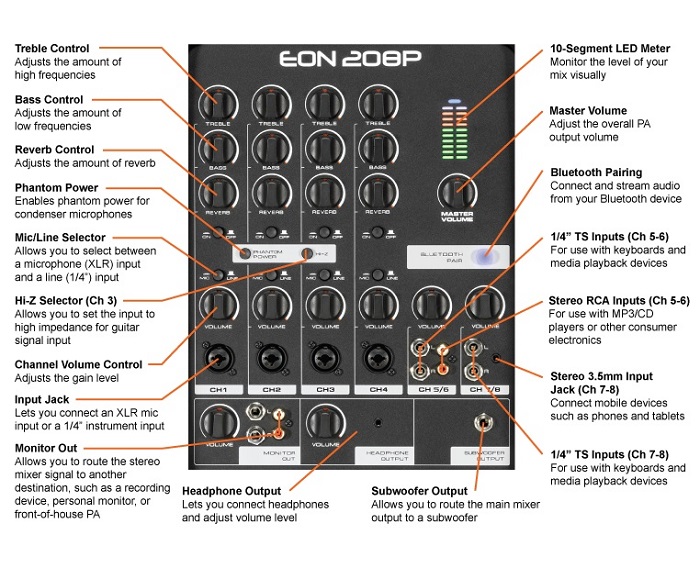 Loa JBL Eon 208P chính hãng giá tốt
